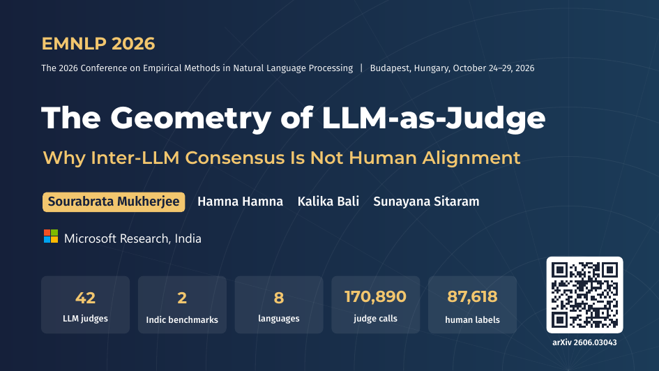 Title slide of the EMNLP 2026 talk on the geometry of LLM-as-Judge