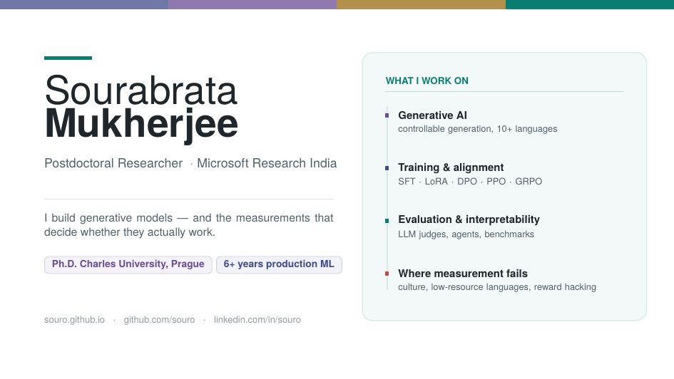 Title slide of the research overview deck